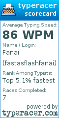 Scorecard for user fastasflashfanai