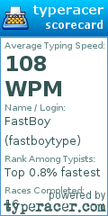 Scorecard for user fastboytype