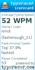Scorecard for user fastenough_21