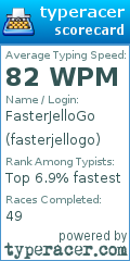 Scorecard for user fasterjellogo