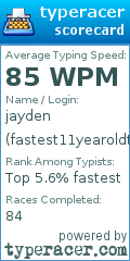 Scorecard for user fastest11yearoldtypist