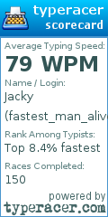 Scorecard for user fastest_man_alive_pcll