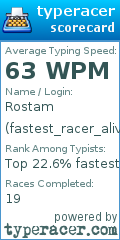 Scorecard for user fastest_racer_alive_