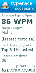 Scorecard for user fastest_tortoise