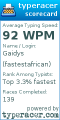 Scorecard for user fastestafrican