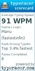 Scorecard for user fastestinfin