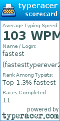 Scorecard for user fastesttyperever242