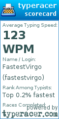 Scorecard for user fastestvirgo