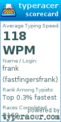 Scorecard for user fastfingersfrank