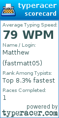 Scorecard for user fastmatt05