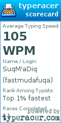 Scorecard for user fastmudafuqa