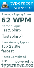 Scorecard for user fastsphinx