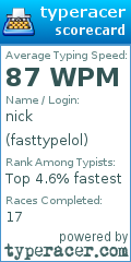 Scorecard for user fasttypelol