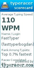 Scorecard for user fasttyperbogdan