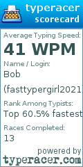 Scorecard for user fasttypergirl2021