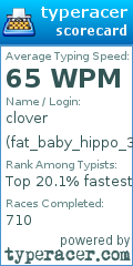 Scorecard for user fat_baby_hippo_312