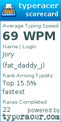 Scorecard for user fat_daddy_j