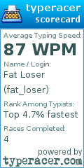 Scorecard for user fat_loser