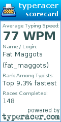 Scorecard for user fat_maggots