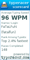 Scorecard for user fatalfun