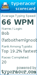 Scorecard for user fatboithemlgnoob