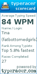 Scorecard for user fatbottomedgirls