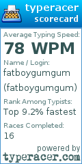 Scorecard for user fatboygumgum