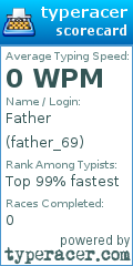 Scorecard for user father_69