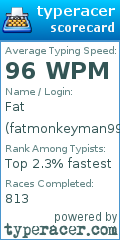 Scorecard for user fatmonkeyman991