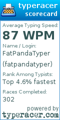 Scorecard for user fatpandatyper