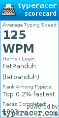 Scorecard for user fatpanduh
