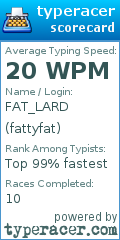 Scorecard for user fattyfat