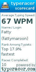 Scorecard for user fattymaroon