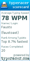 Scorecard for user faustoast