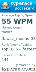 Scorecard for user fawaz_modhor33