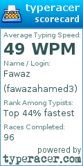 Scorecard for user fawazahamed3