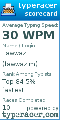 Scorecard for user fawwazim