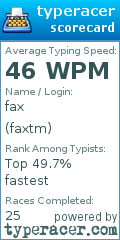 Scorecard for user faxtm