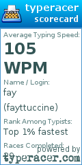 Scorecard for user fayttuccine