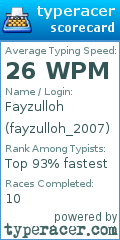 Scorecard for user fayzulloh_2007