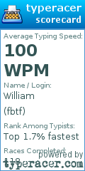 Scorecard for user fbtf