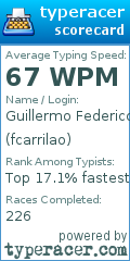 Scorecard for user fcarrilao