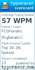 Scorecard for user fcgfanatic