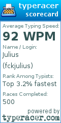 Scorecard for user fckjulius