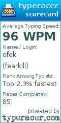 Scorecard for user fearkill
