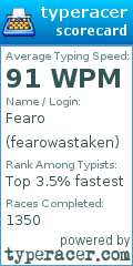 Scorecard for user fearowastaken