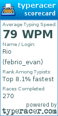 Scorecard for user febrio_evan