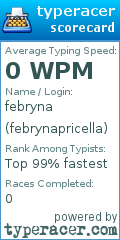 Scorecard for user febrynapricella