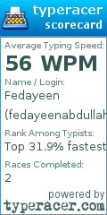 Scorecard for user fedayeenabdullah