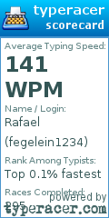 Scorecard for user fegelein1234